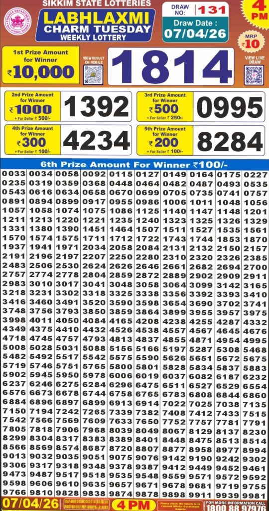 07.04.26 Labh Laxmi 4 PM Lottery Lottery Result Today 07.04.26