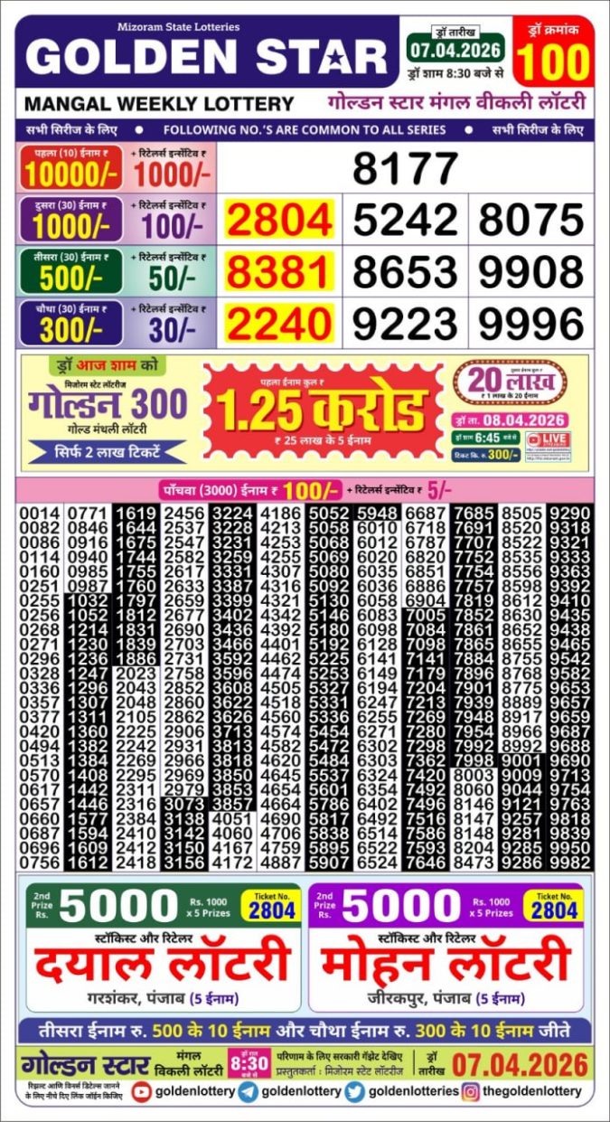 Lottery Result Today 07.04.26