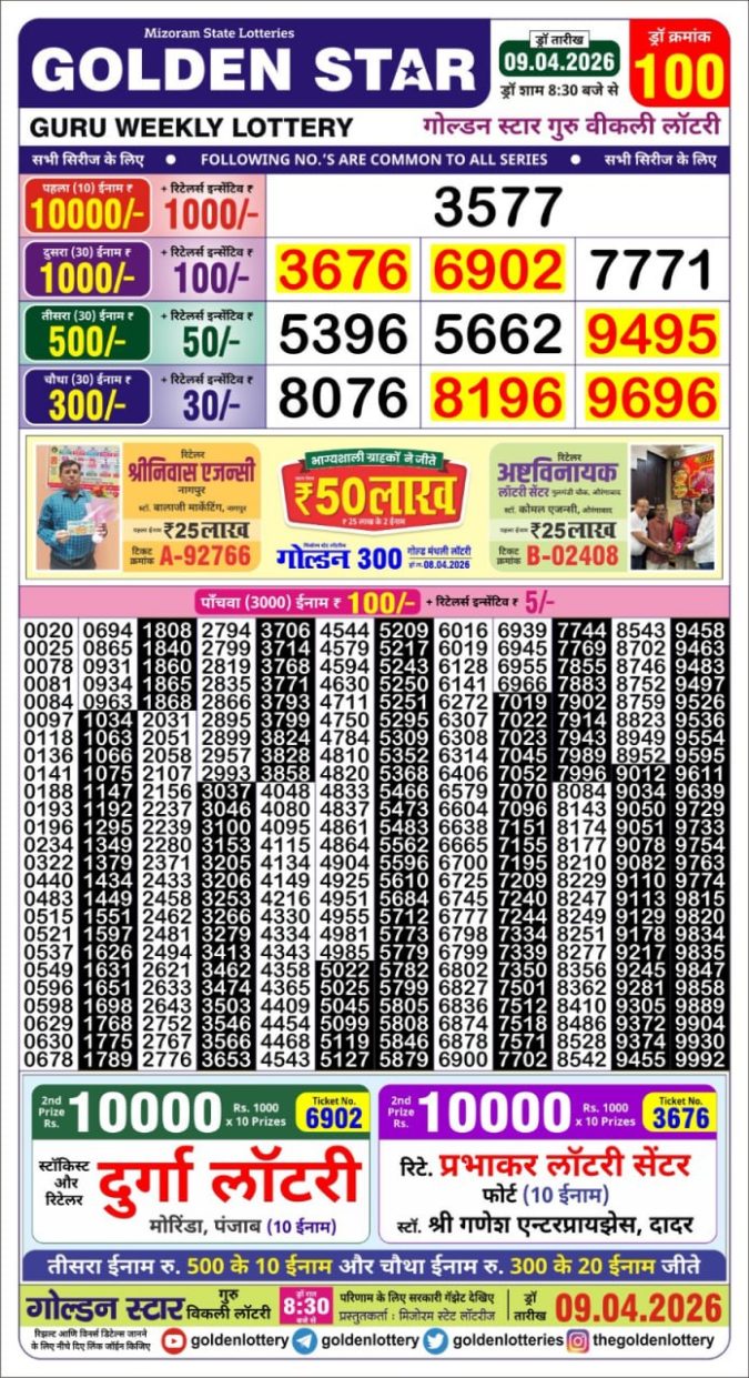 Lottery Result Today 09.04.26