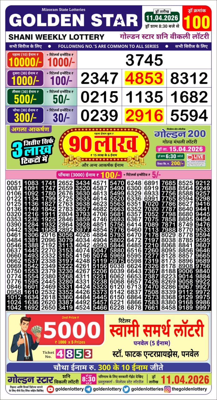 Lottery Result Today 11.04.26