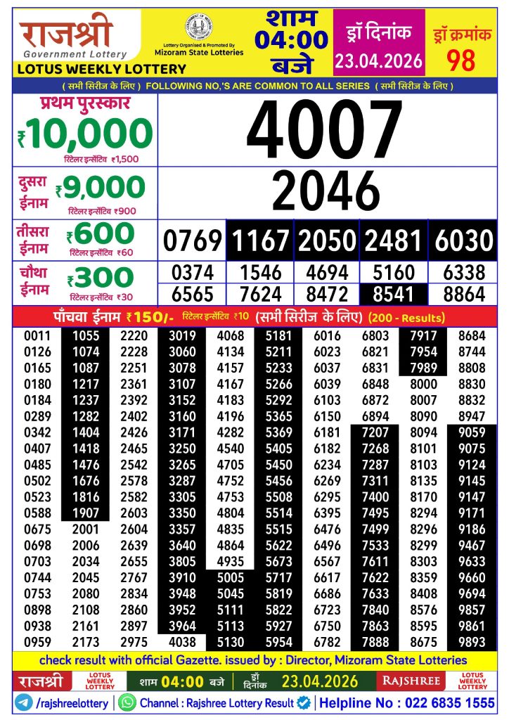 Lottery Result Today 23.04.26