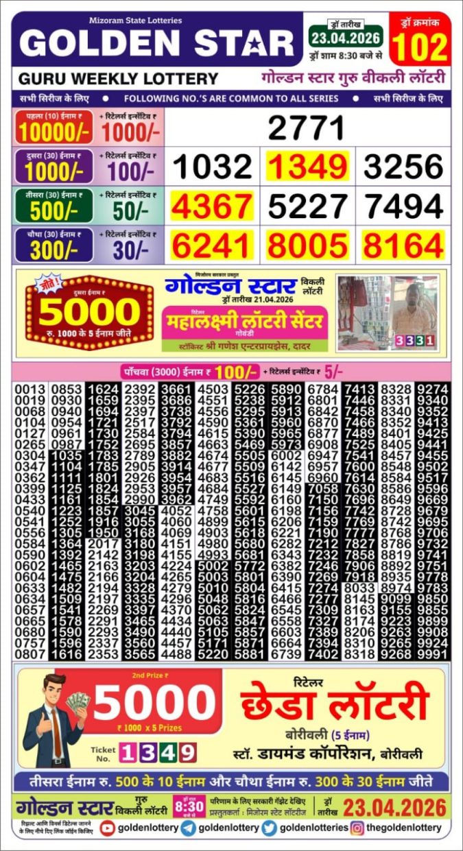 Lottery Result Today 23.04.26