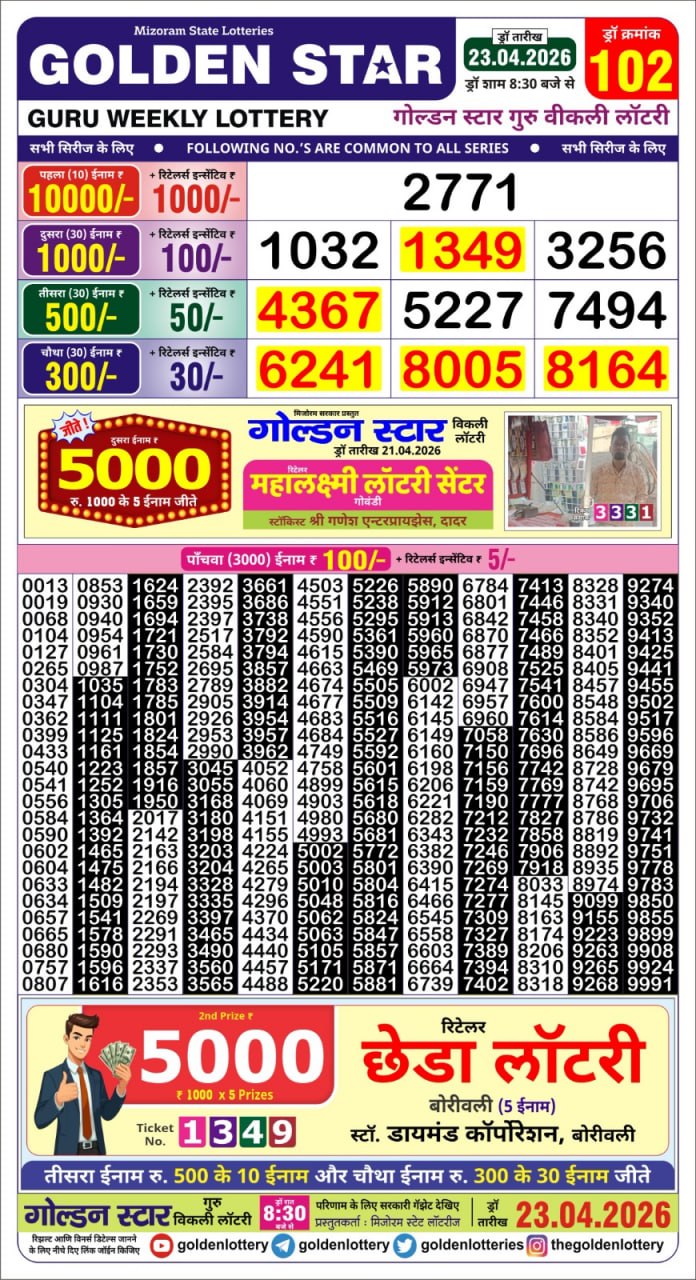 Lottery Result Today 23.04.26