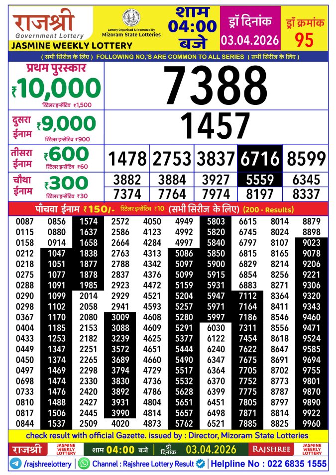 Lottery Result Today 03.04.26