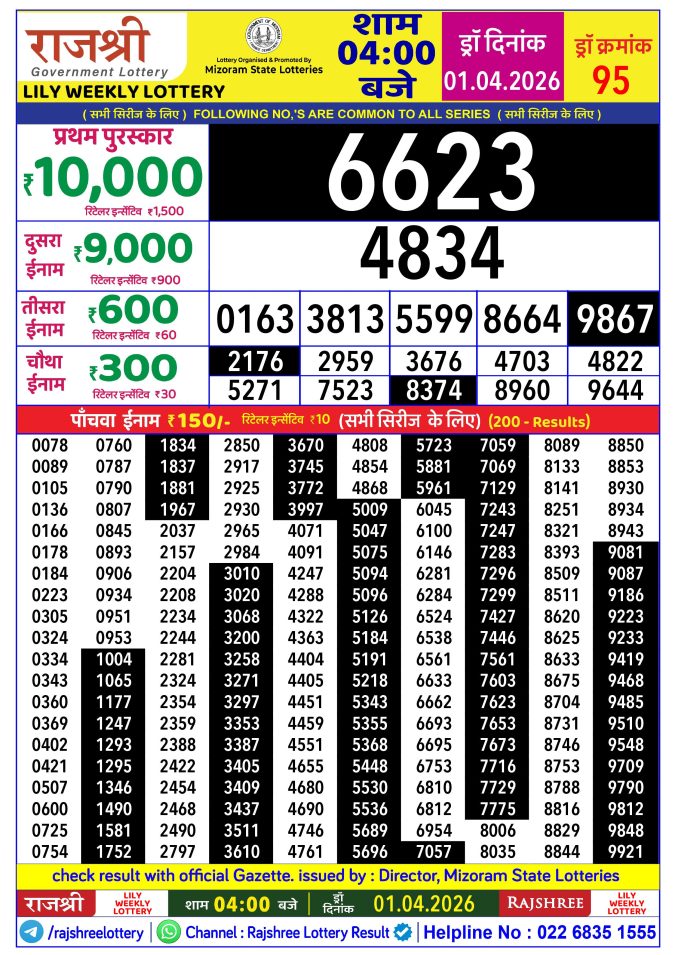 Lottery Result Today 01.04.26