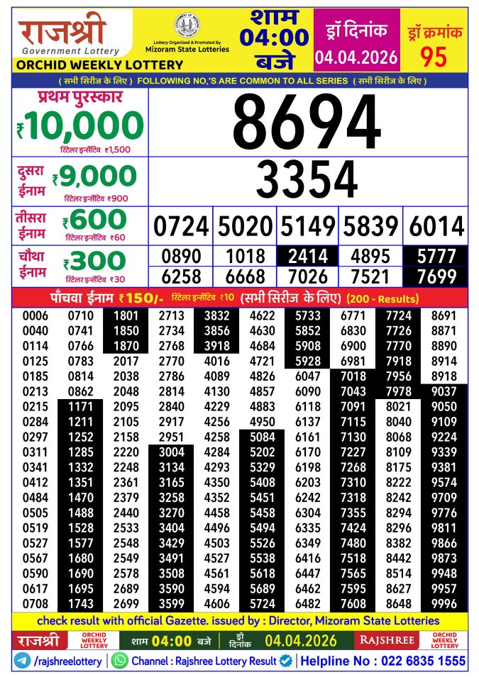 Lottery Result Today 04.04.26