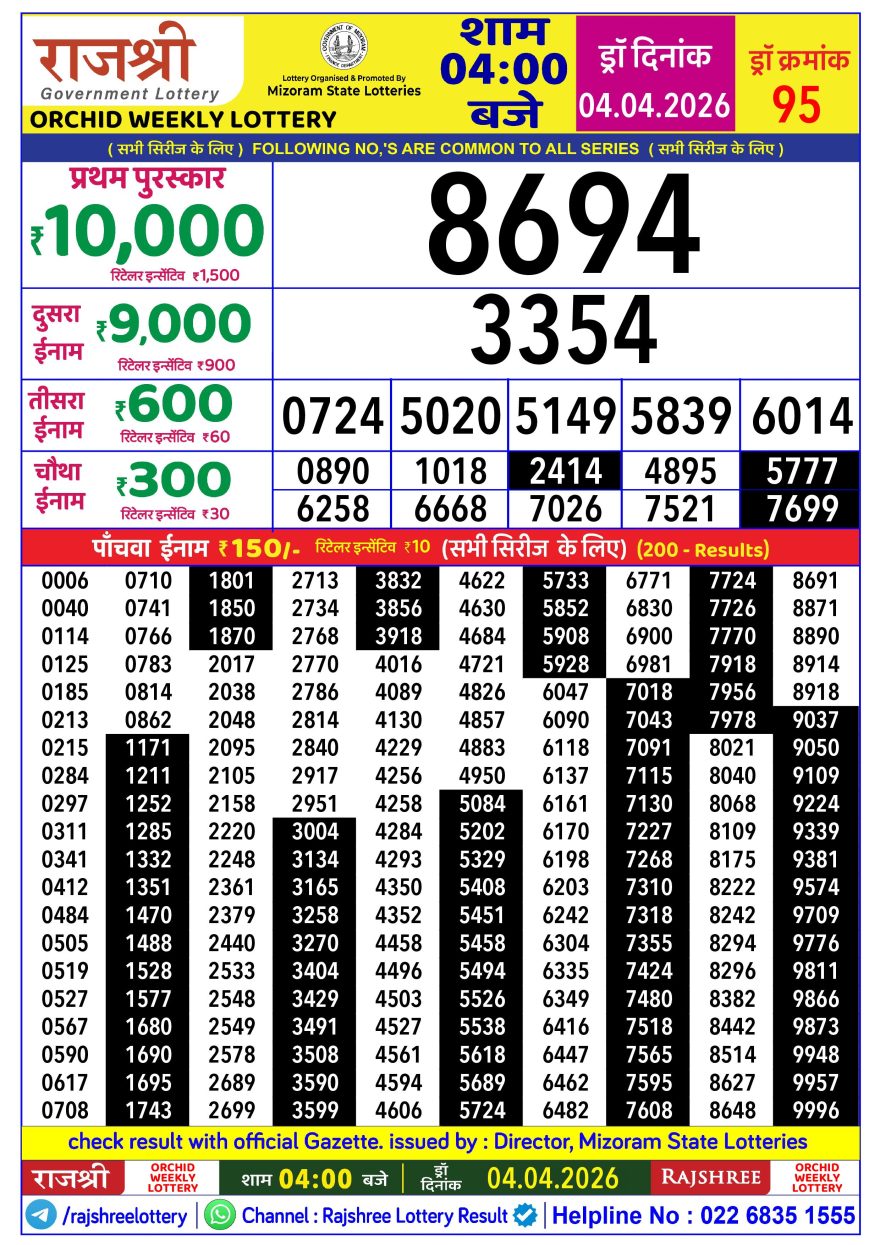 Lottery Result Today 04.04.26