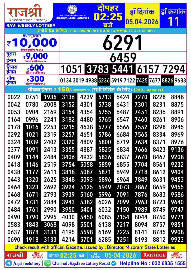 Lottery Result Today 05.04.26