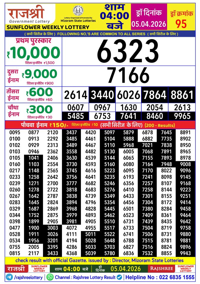 Lottery Result Today 05.04.26