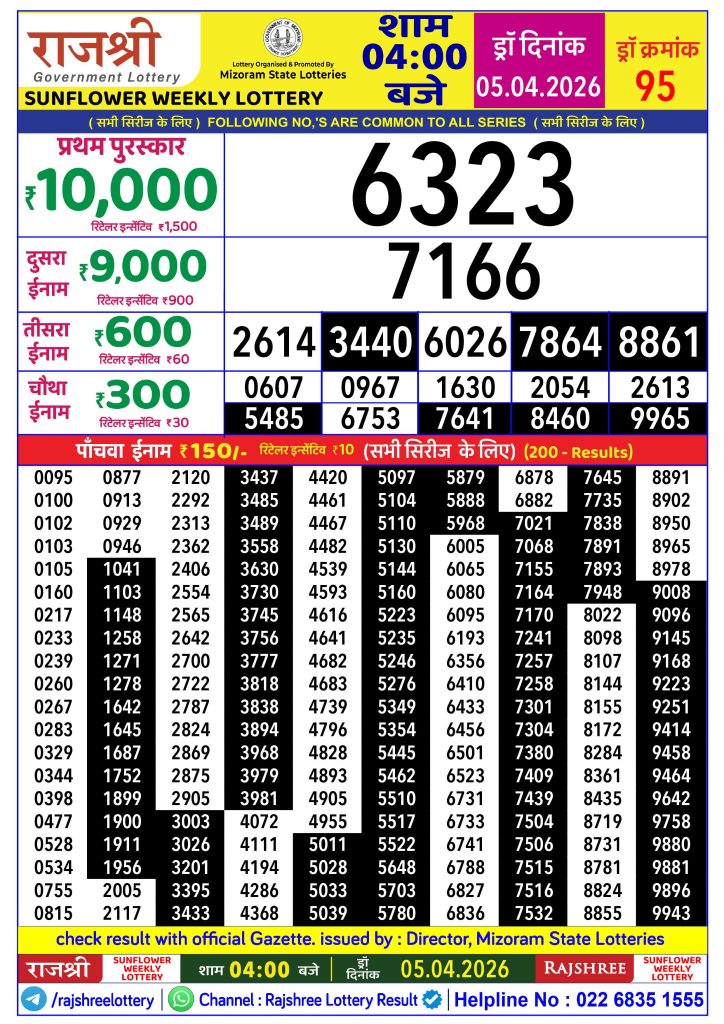 Lottery Result Today 05.04.26