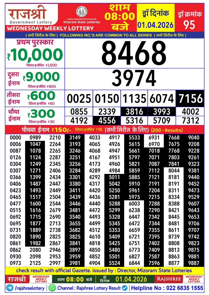 Lottery Result Today 01.04.26