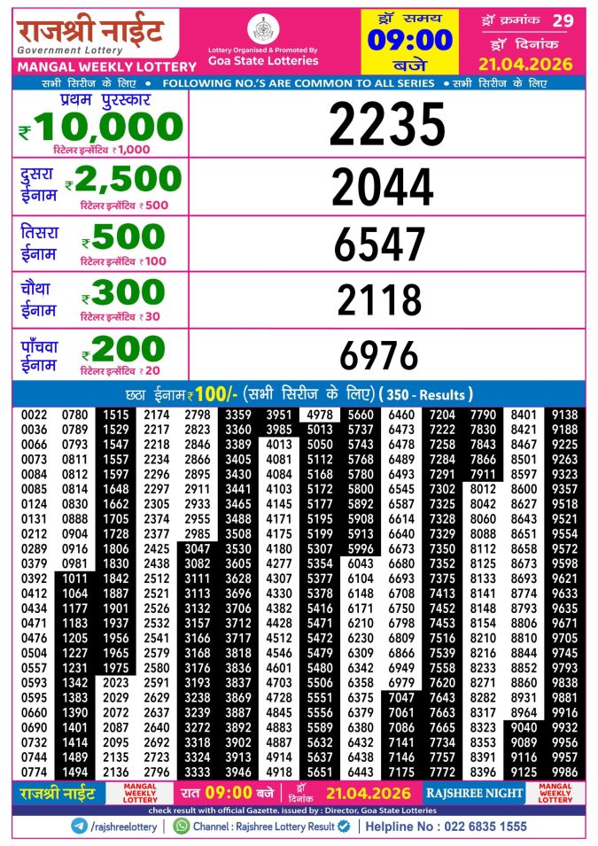 Lottery Result Today 21.04.26