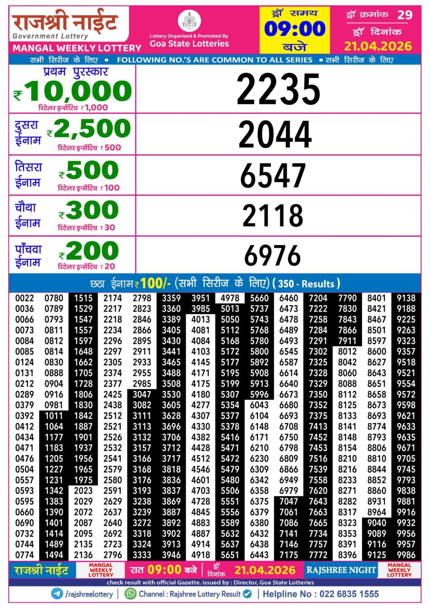Lottery Result Today 21.04.26