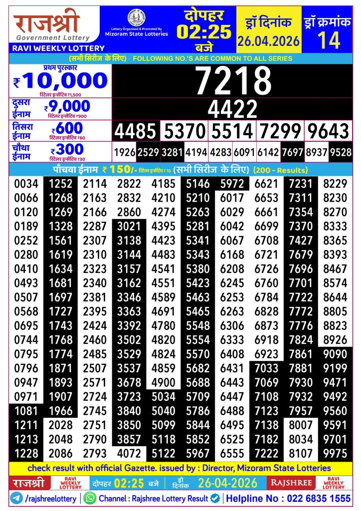 Lottery Result Today 26.04.26
