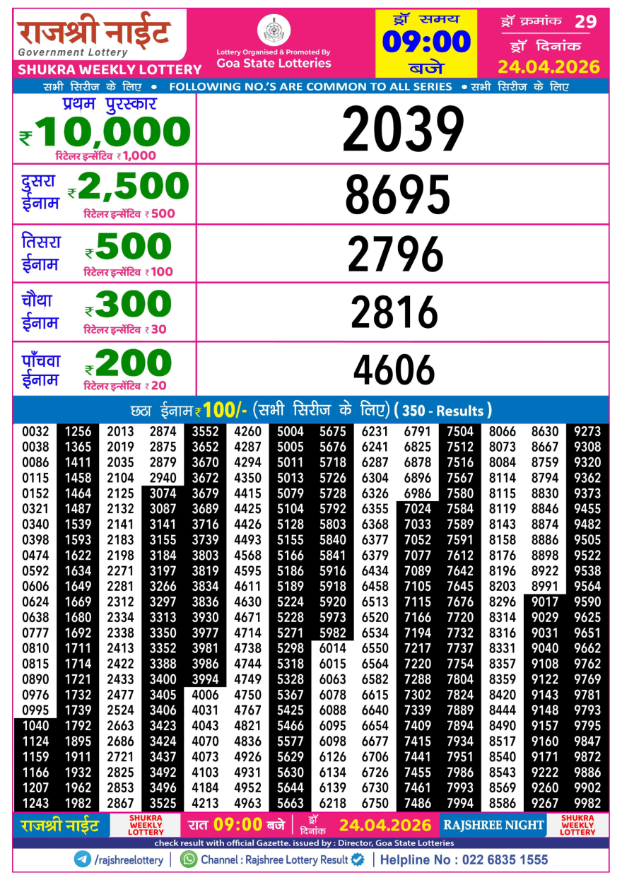 Lottery Result Today 24.04.26