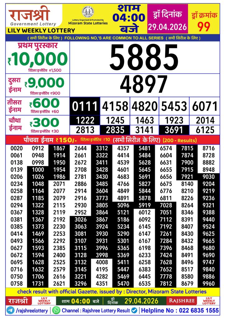 Lottery Result Today 29.04.26