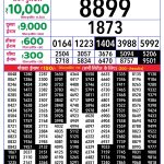 Lottery Result Today 22.04.26
