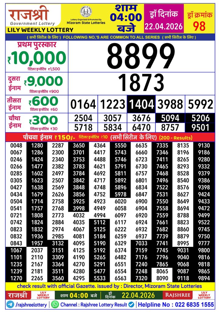 Lottery Result Today 22.04.26