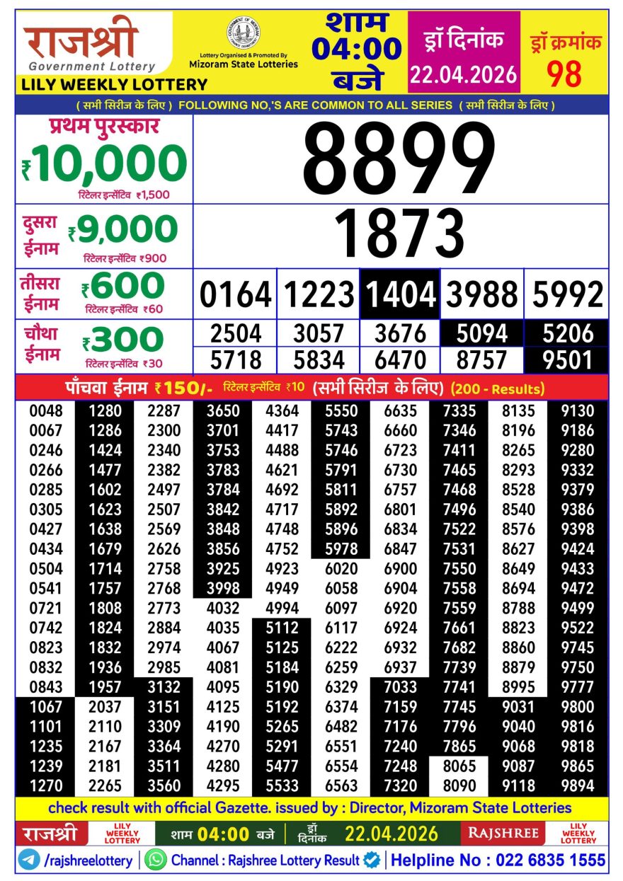 Lottery Result Today 22.04.26