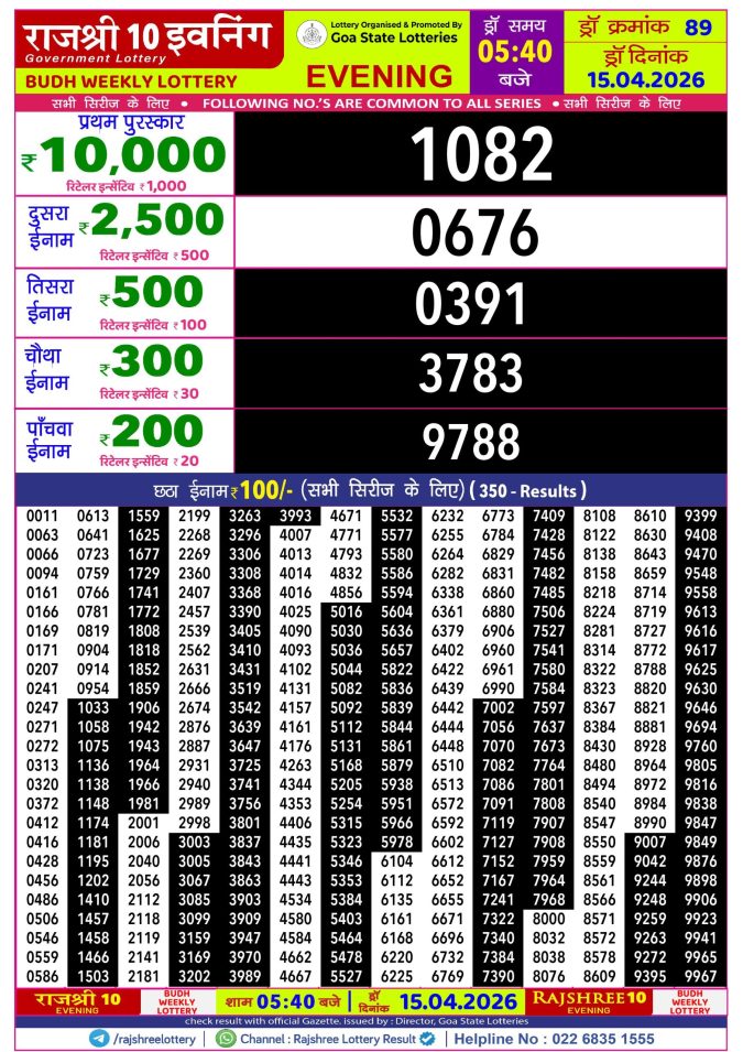 Lottery Result Today 15.04.26
