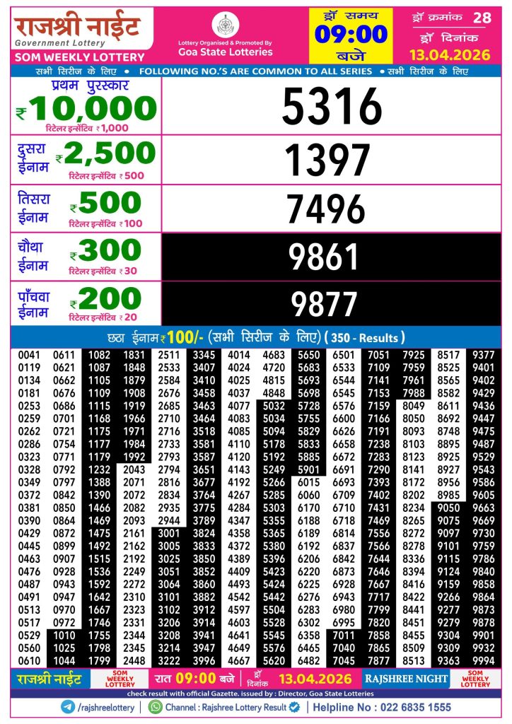 Lottery Result Today 13.04.26