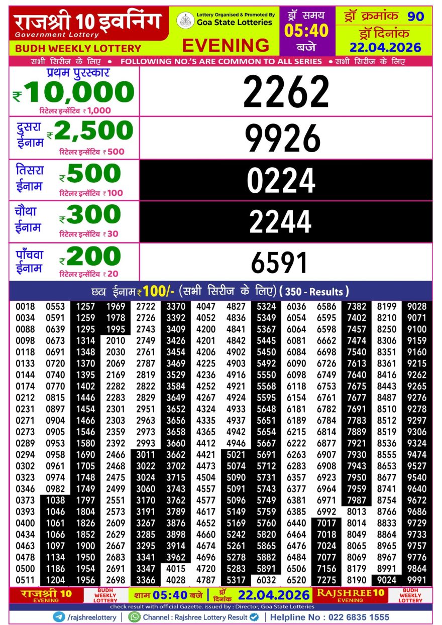 Lottery Result Today 22.04.26