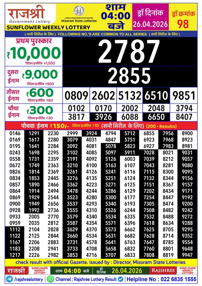 Lottery Result Today 26.04.26