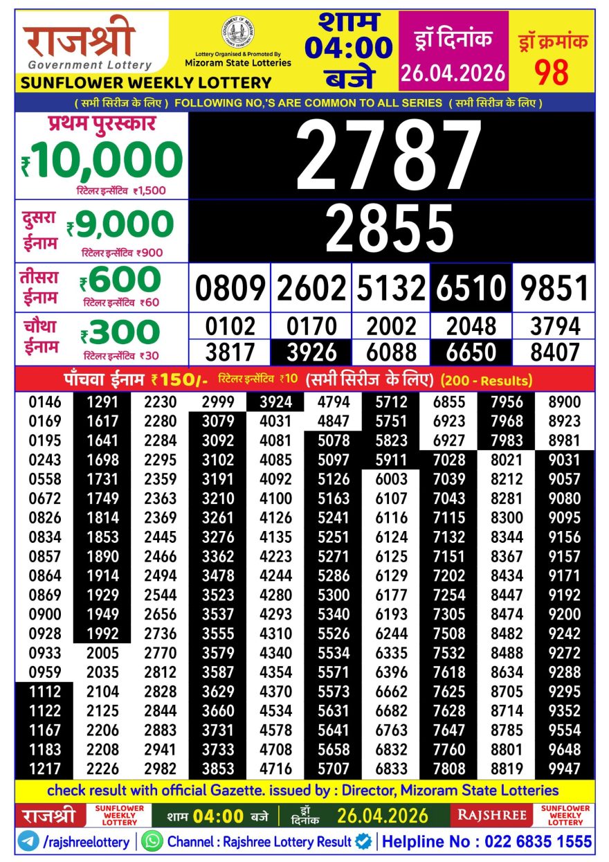Lottery Result Today 26.04.26