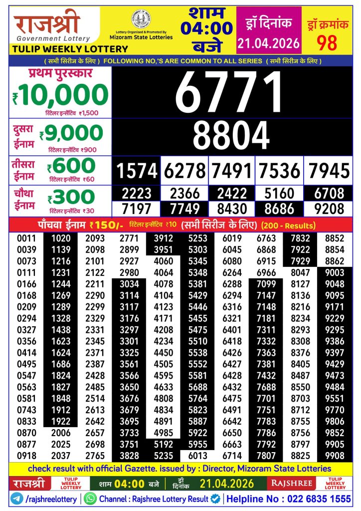 Lottery Result Today 21.04.26