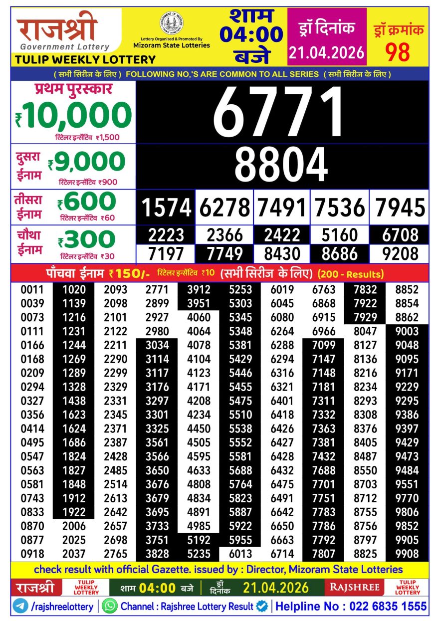 Lottery Result Today 21.04.26