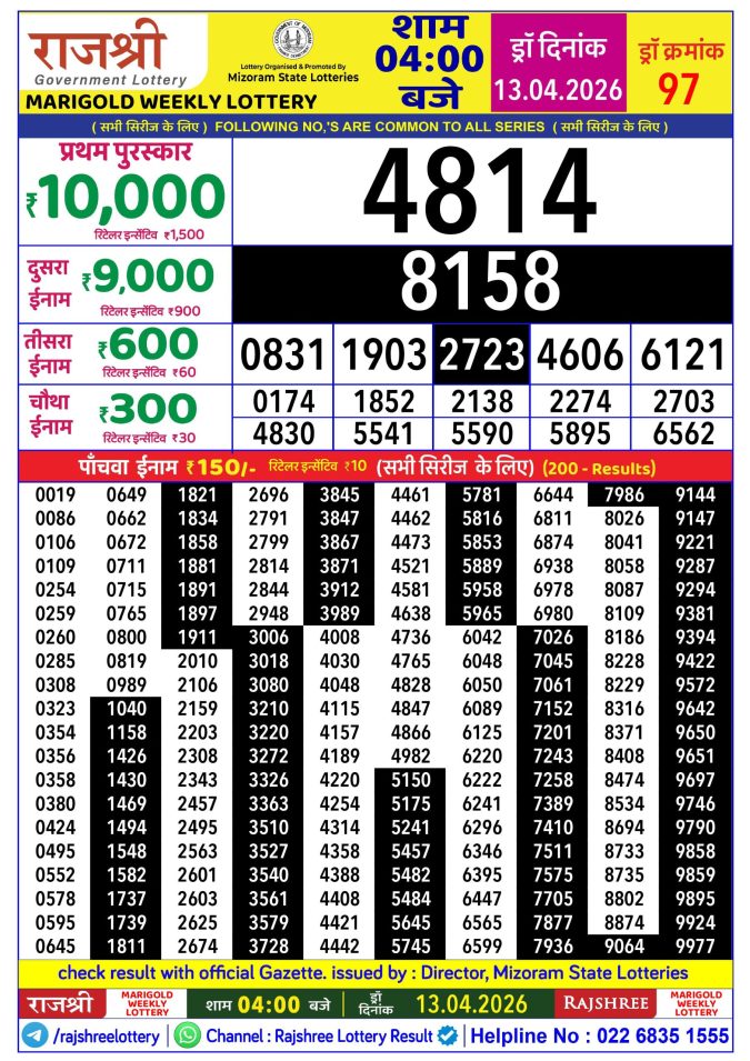 Lottery Result Today 13.04.26