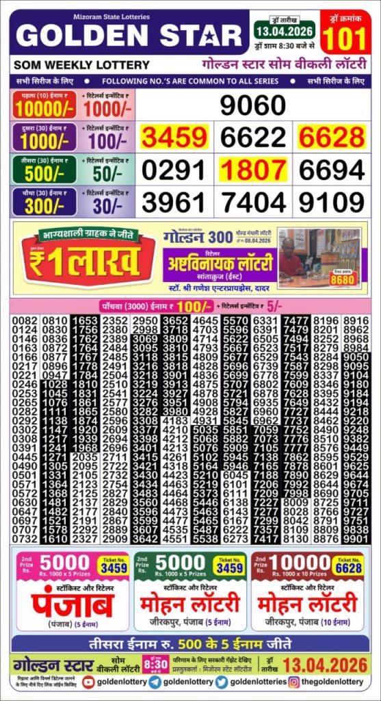 Lottery Result Today 13.04.26