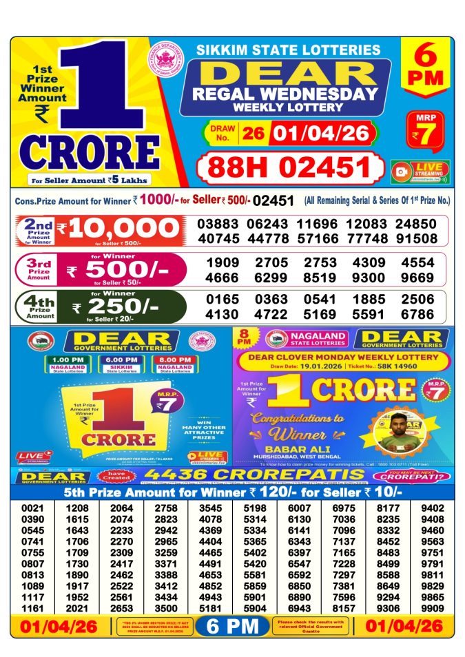 Lottery Result Today 01.04.26