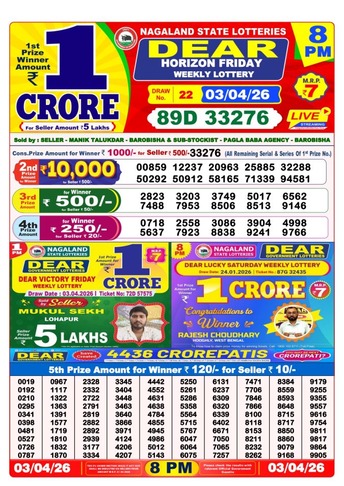 Lottery Result Today 03.04.26