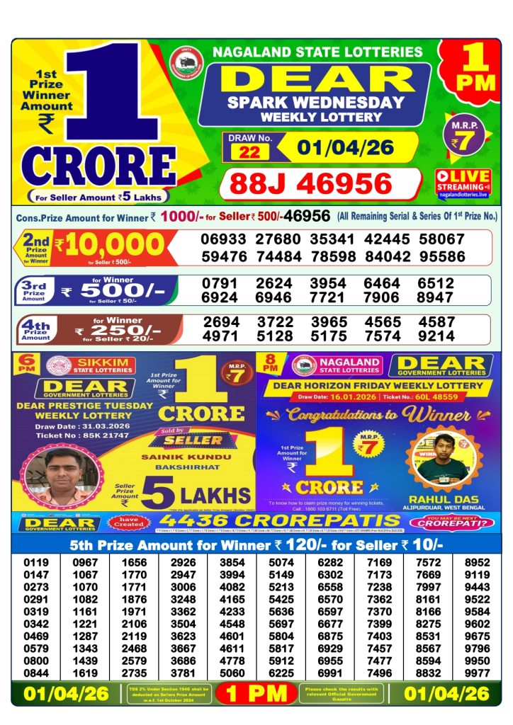 Lottery Result Today 01.04.26