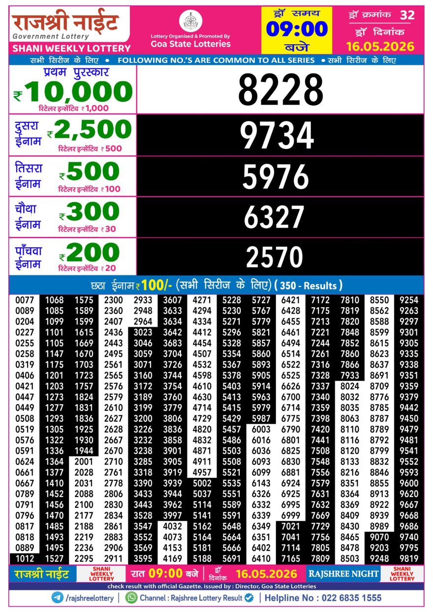 Lottery Result Today 16.05.26