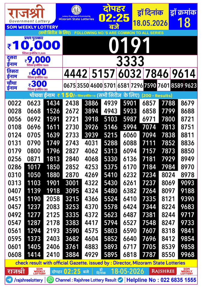 Lottery Result Today 18.05.26