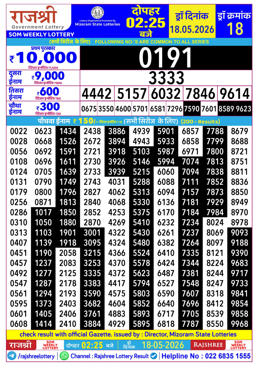 Lottery Result Today 18.05.26