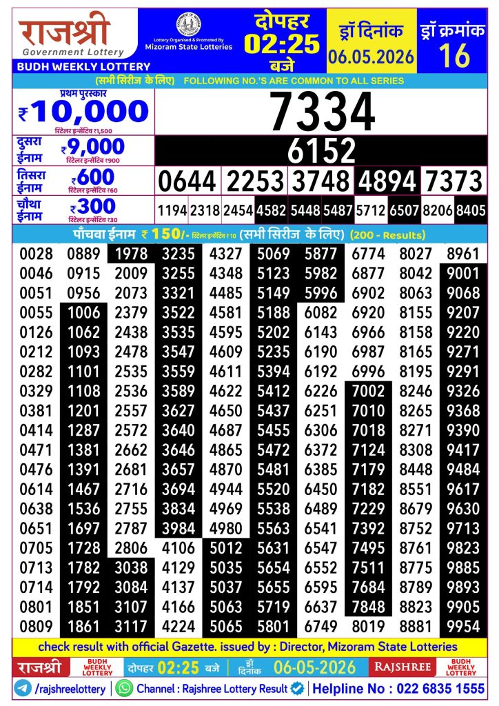 Lottery Result Today 06.05.26