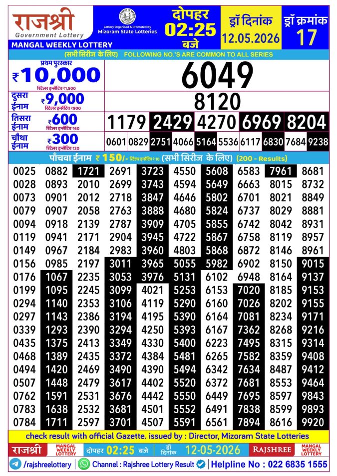 Lottery Result Today 12.05.26