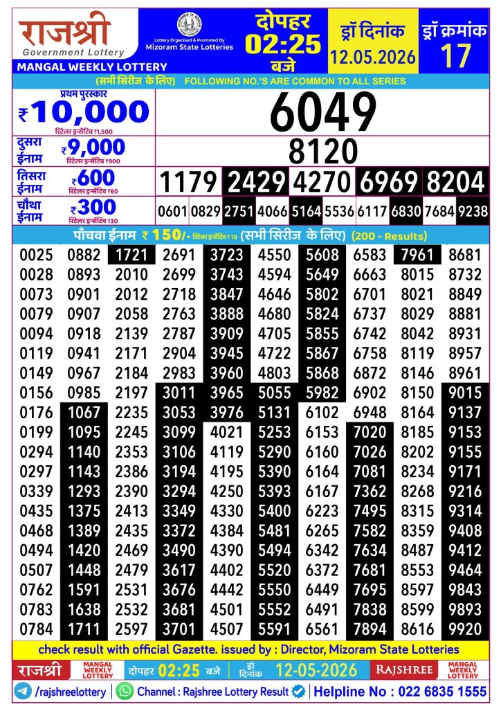 Lottery Result Today 12.05.26