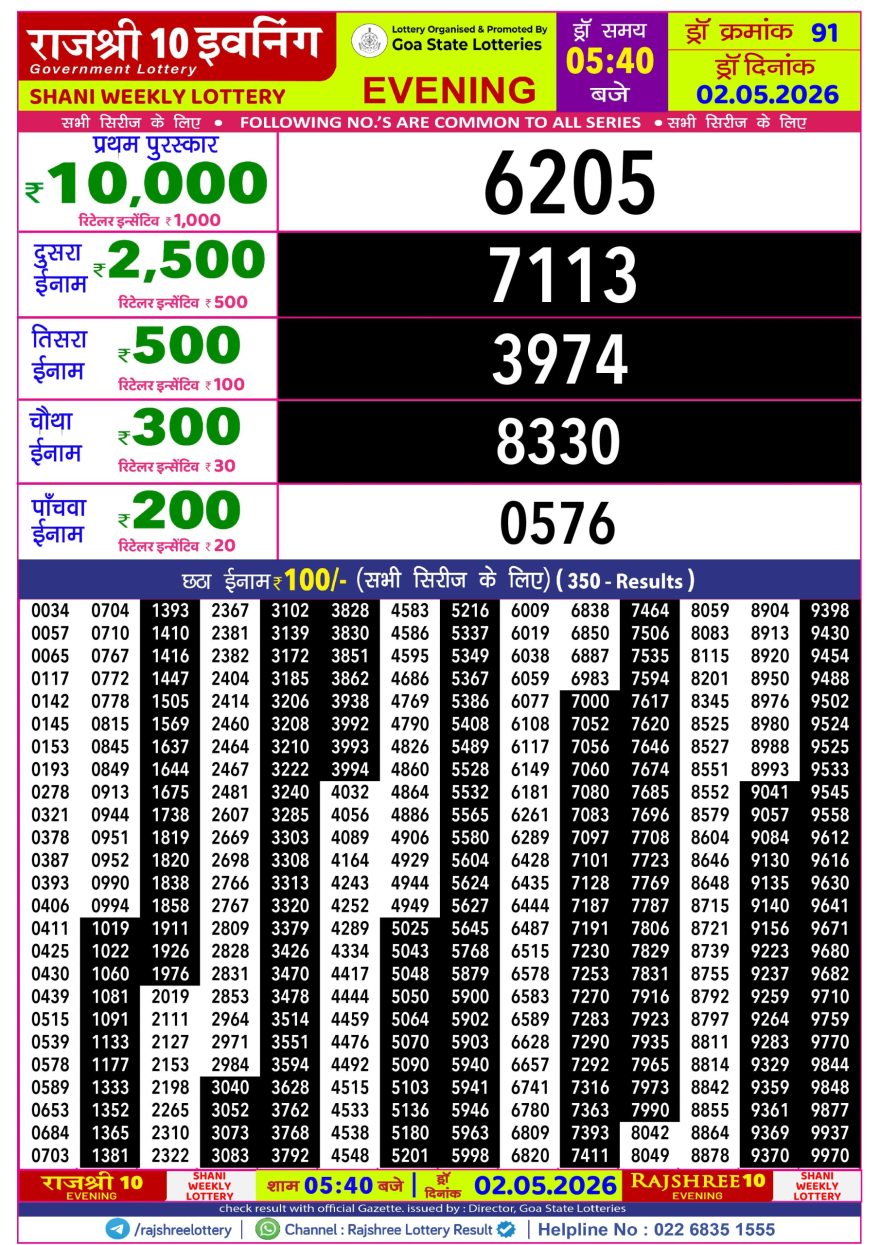 Lottery Result Today 02.05.26