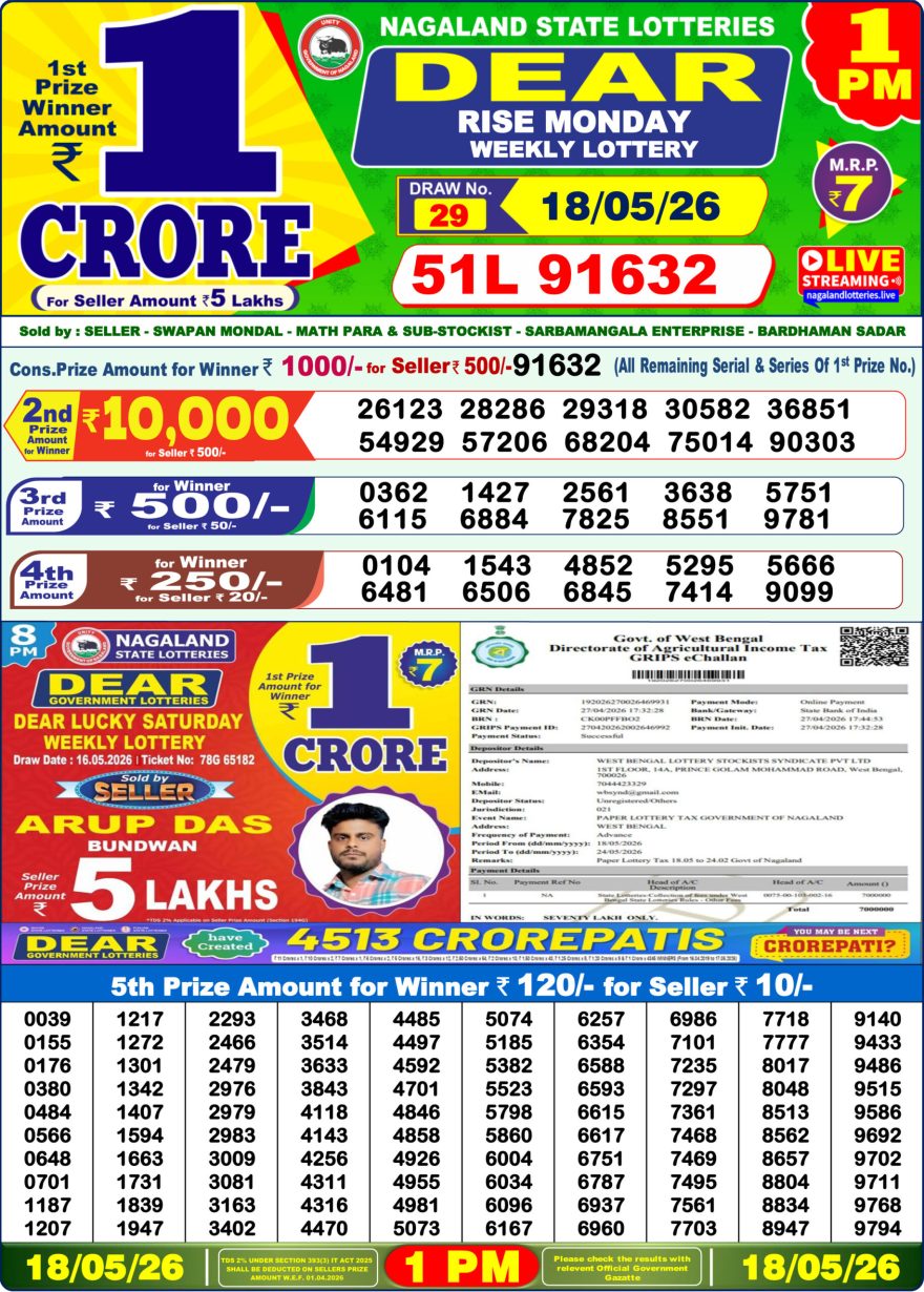 Lottery Result Today 18.05.26