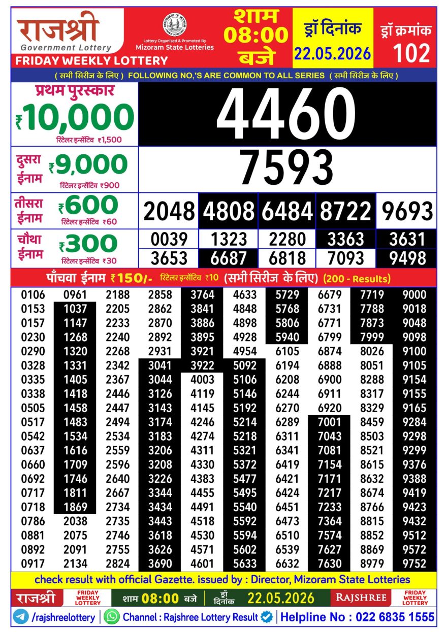 Lottery Result Today 22.05.26