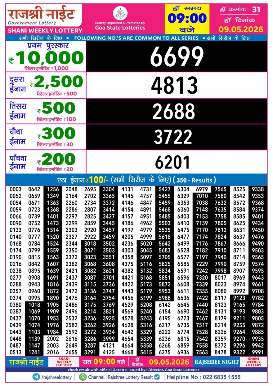 Lottery Result Today 09.05.26