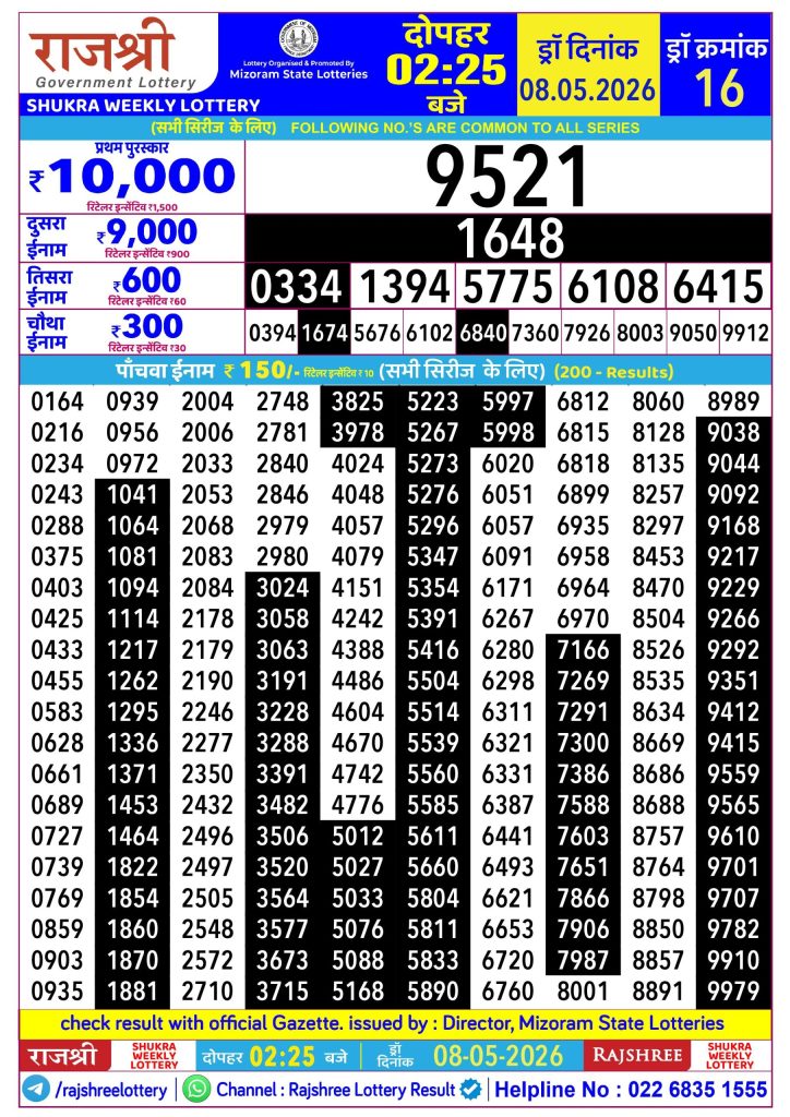 Lottery Result Today 08.05.26