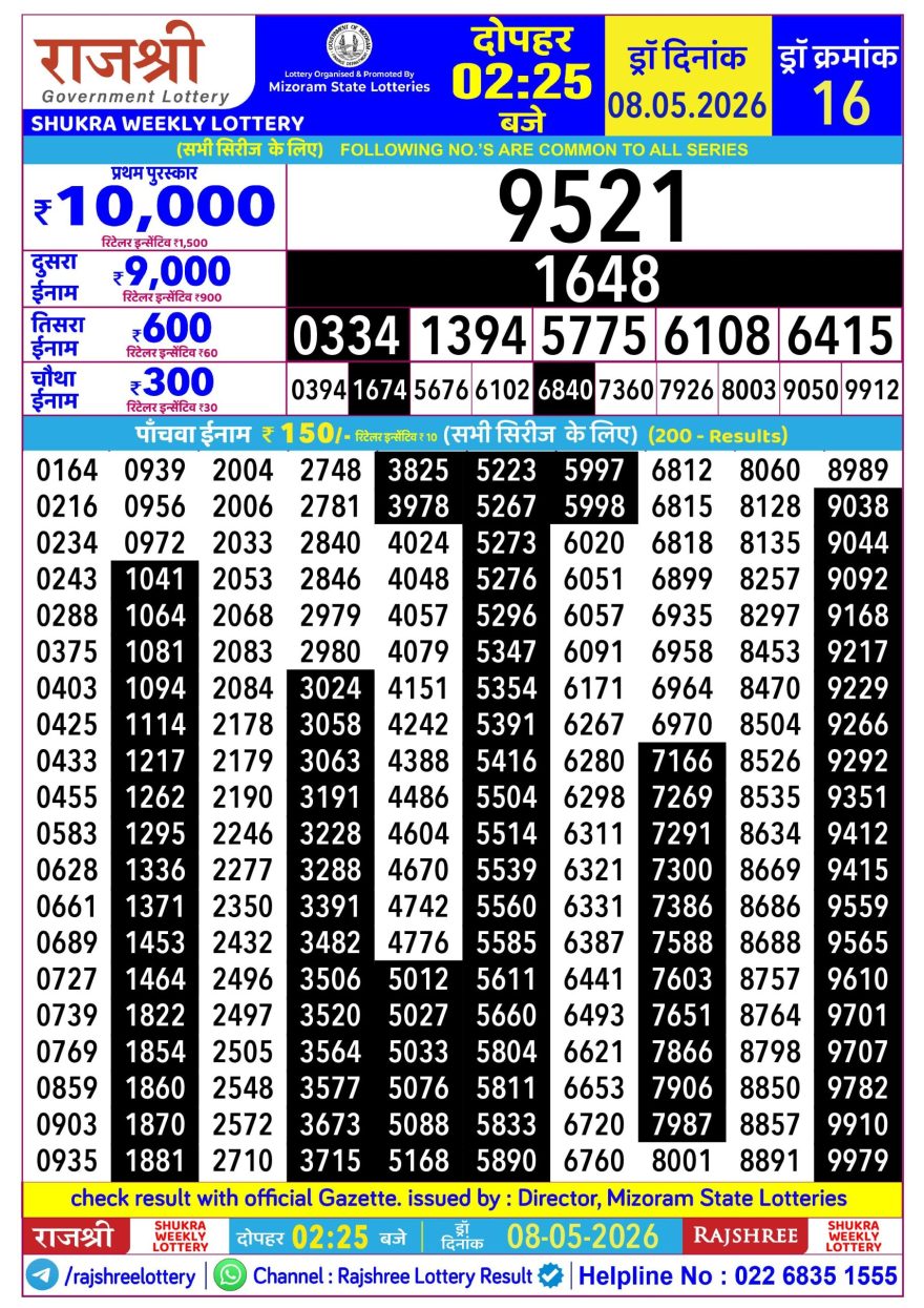 Lottery Result Today 08.05.26