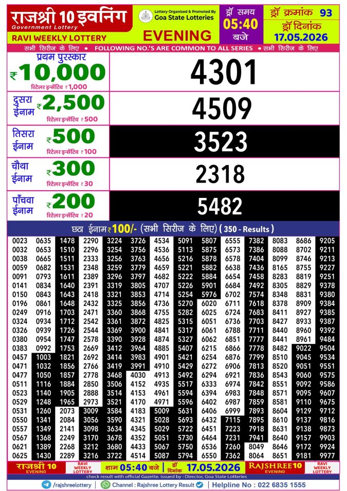 Lottery Result Today 17.05.26