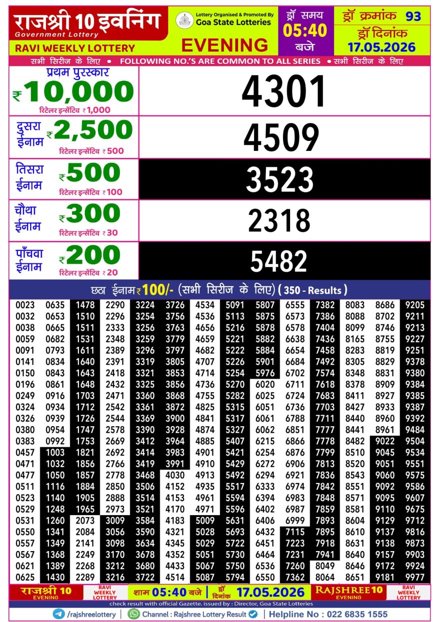 Lottery Result Today 17.05.26