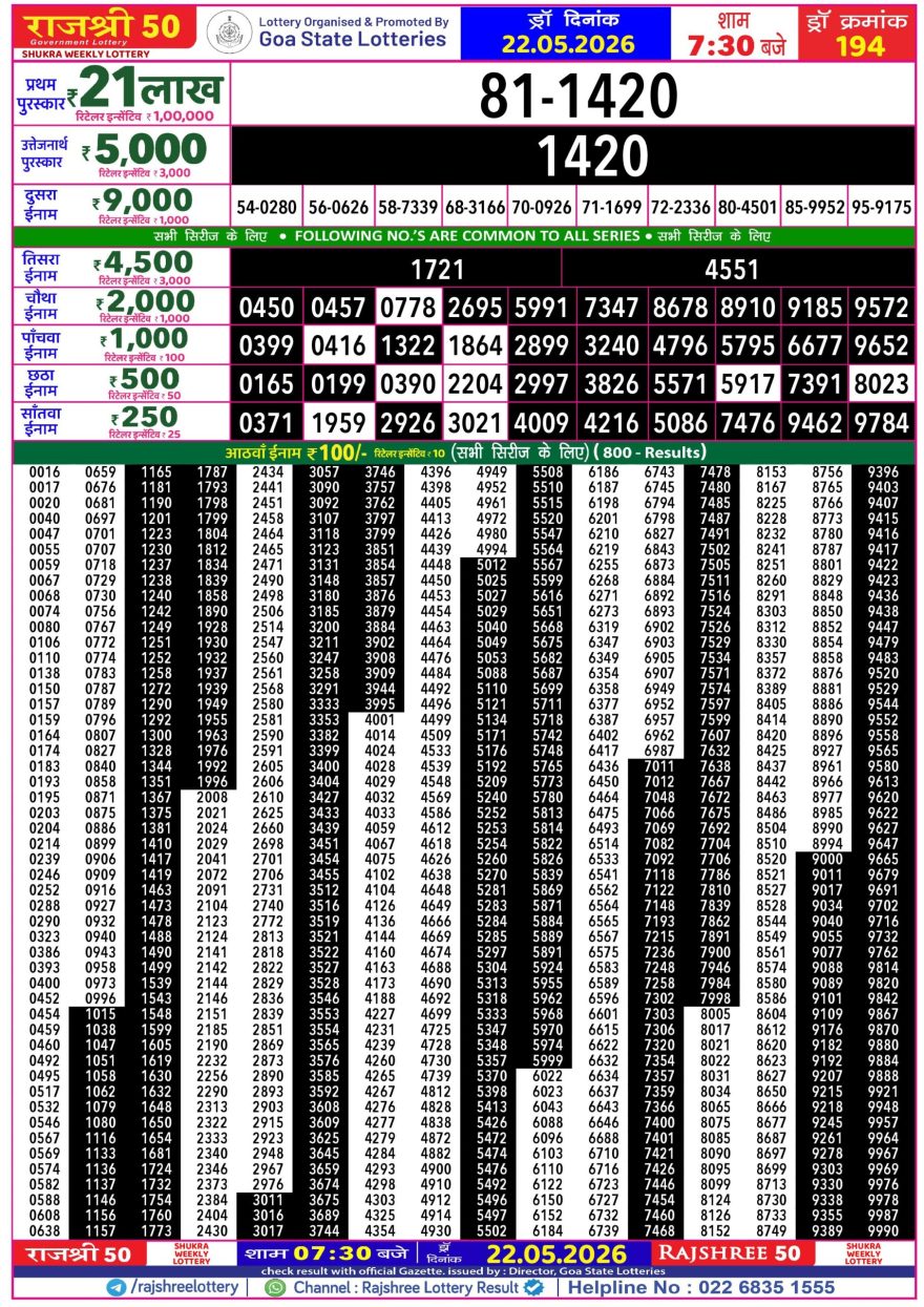Lottery Result Today 22.05.26